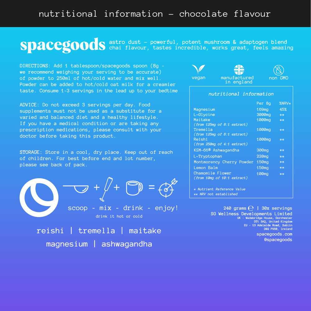 Nutrition info image