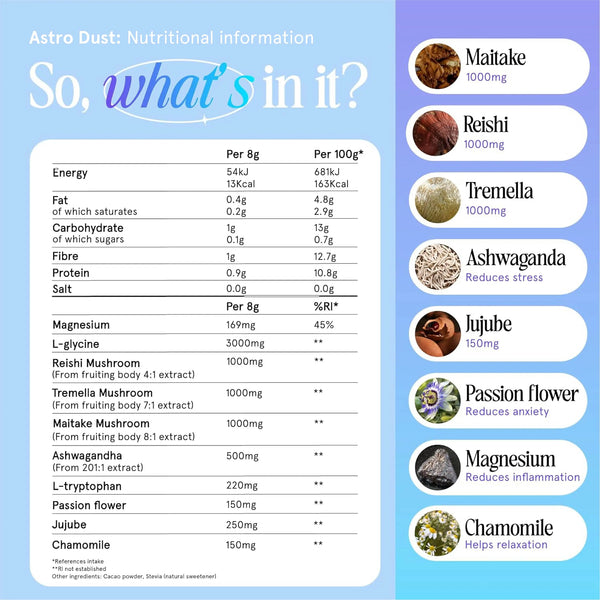 astro dust - starter kit (Copy) | Spacegoods