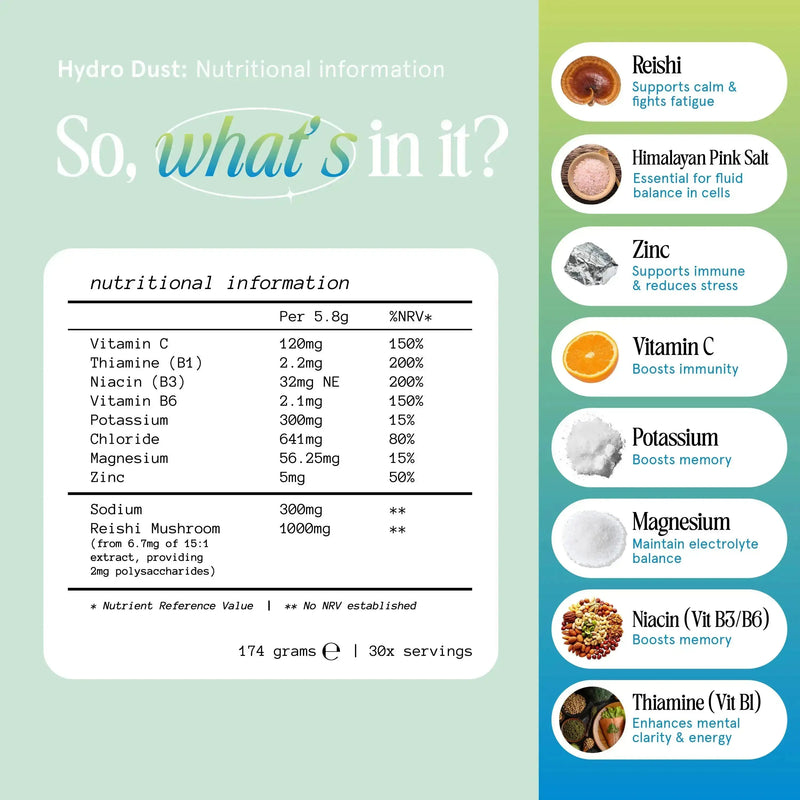hydrate + focus combo (Copy) | Spacegoods