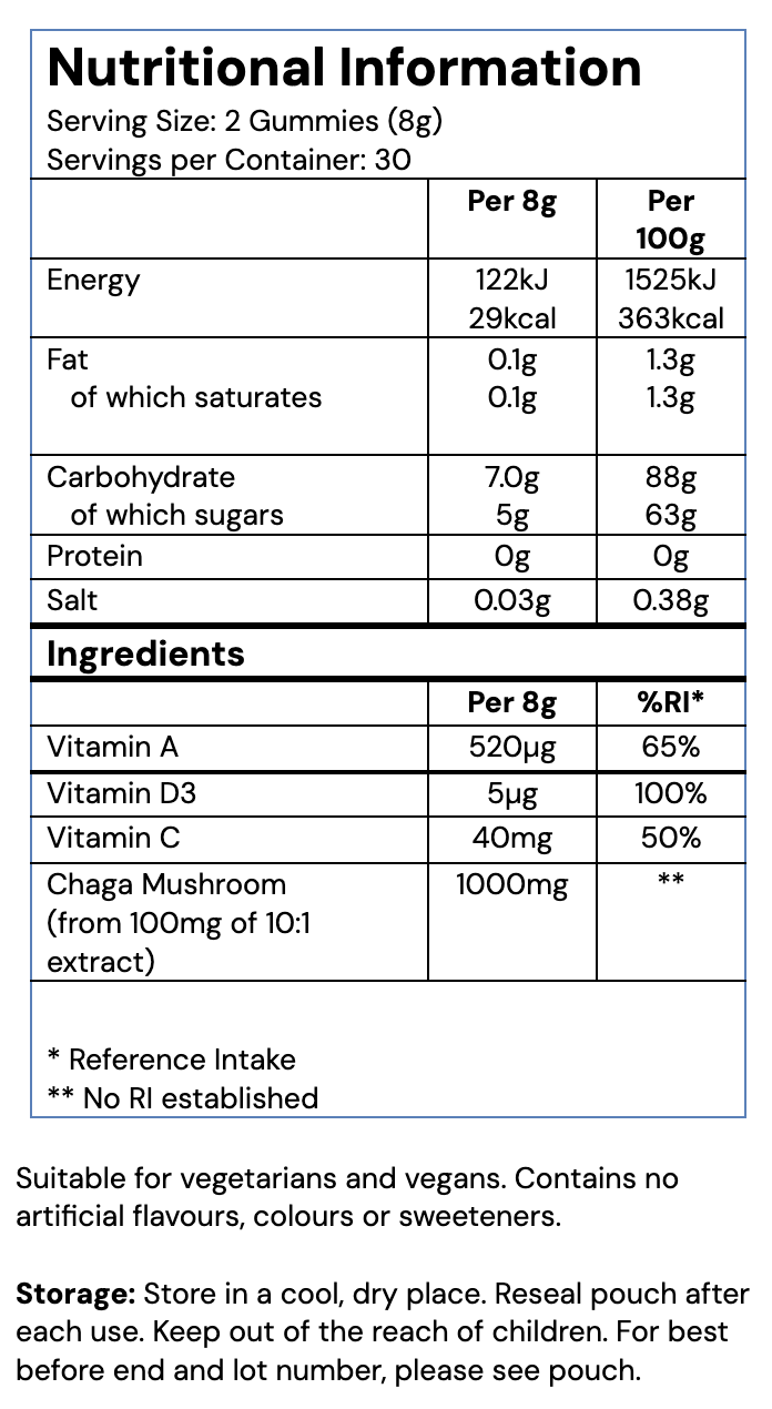 Nutrition info image