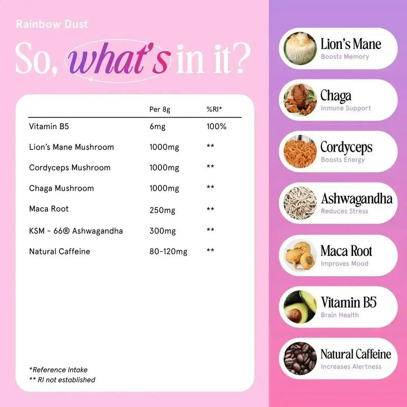 Test product Subs | Spacegoods