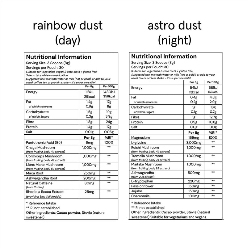 day + night combo - chocolate Spacegoods