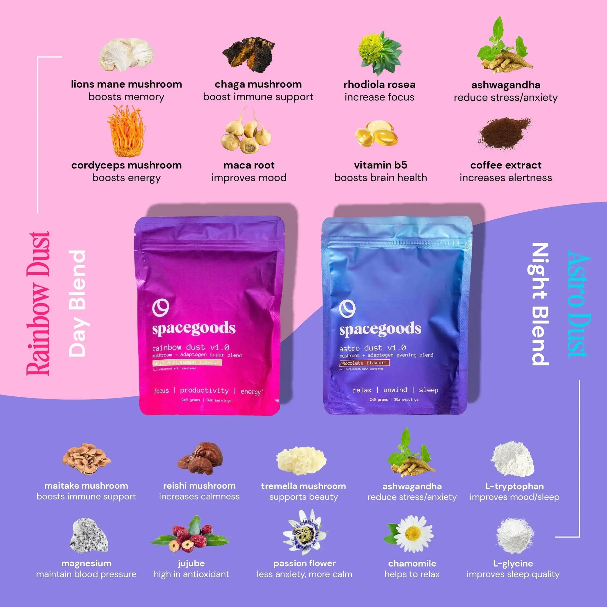 day + night combo - chocolate Spacegoods