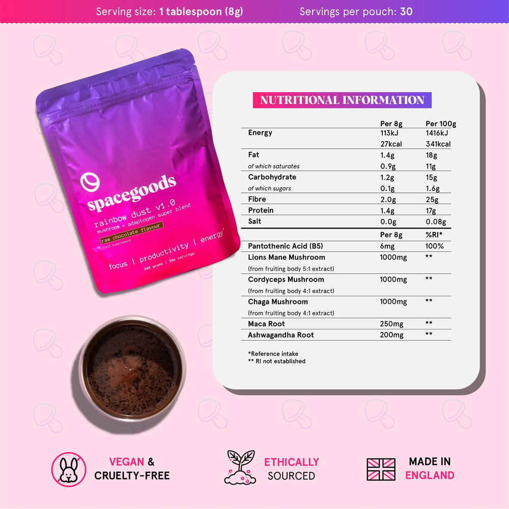 rainbow dust - reactivation offer | Spacegoods