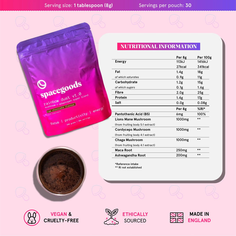 rainbow dust - reactivation offer | Spacegoods