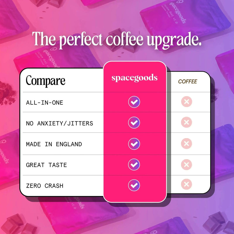 rainbow dust - trial pack | Spacegoods