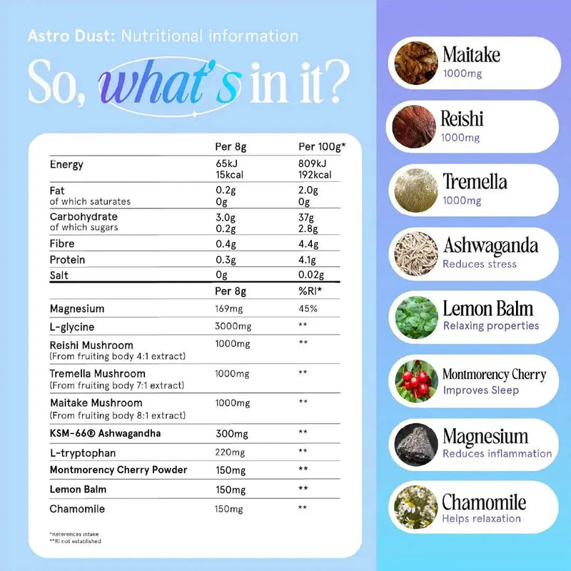test astro | Spacegoods