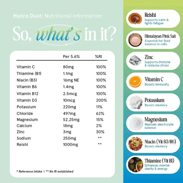 that works - hydro dust | Spacegoods