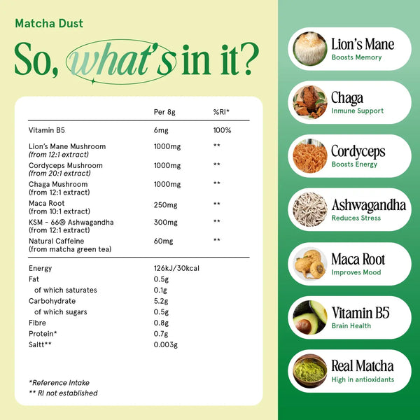 001 dev product | Spacegoods