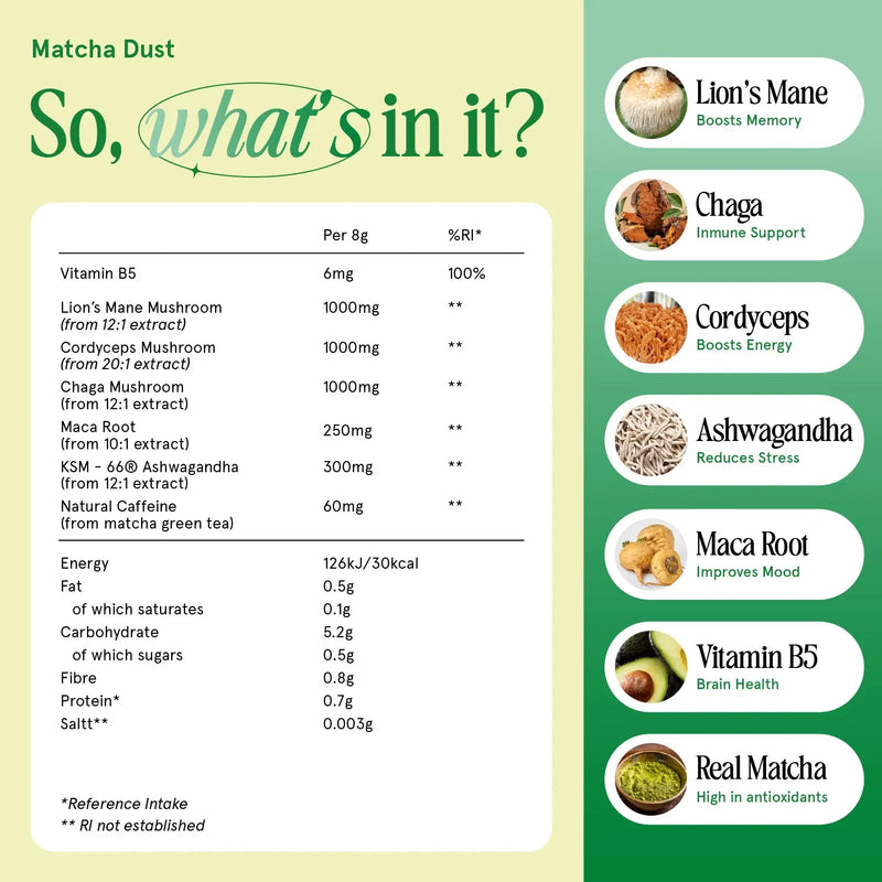 001 dev product | Spacegoods