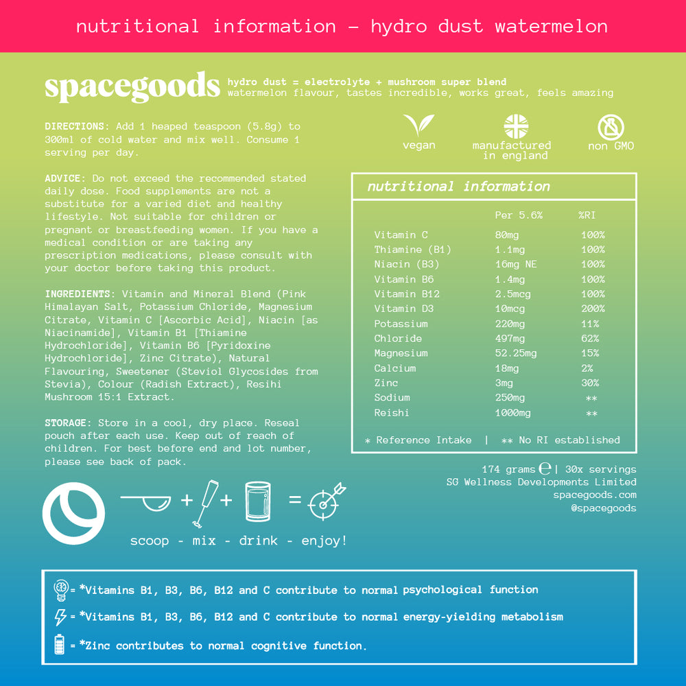 Nutrition info image