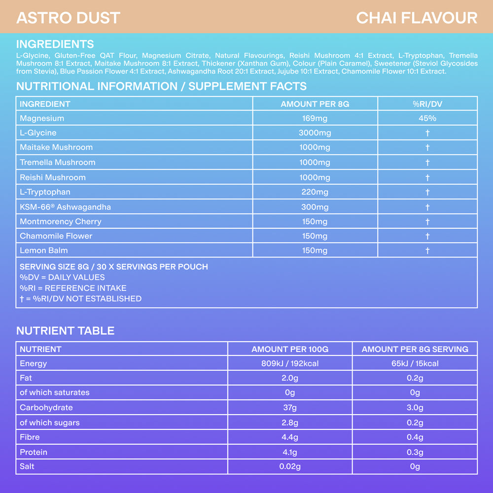 Nutrition info image