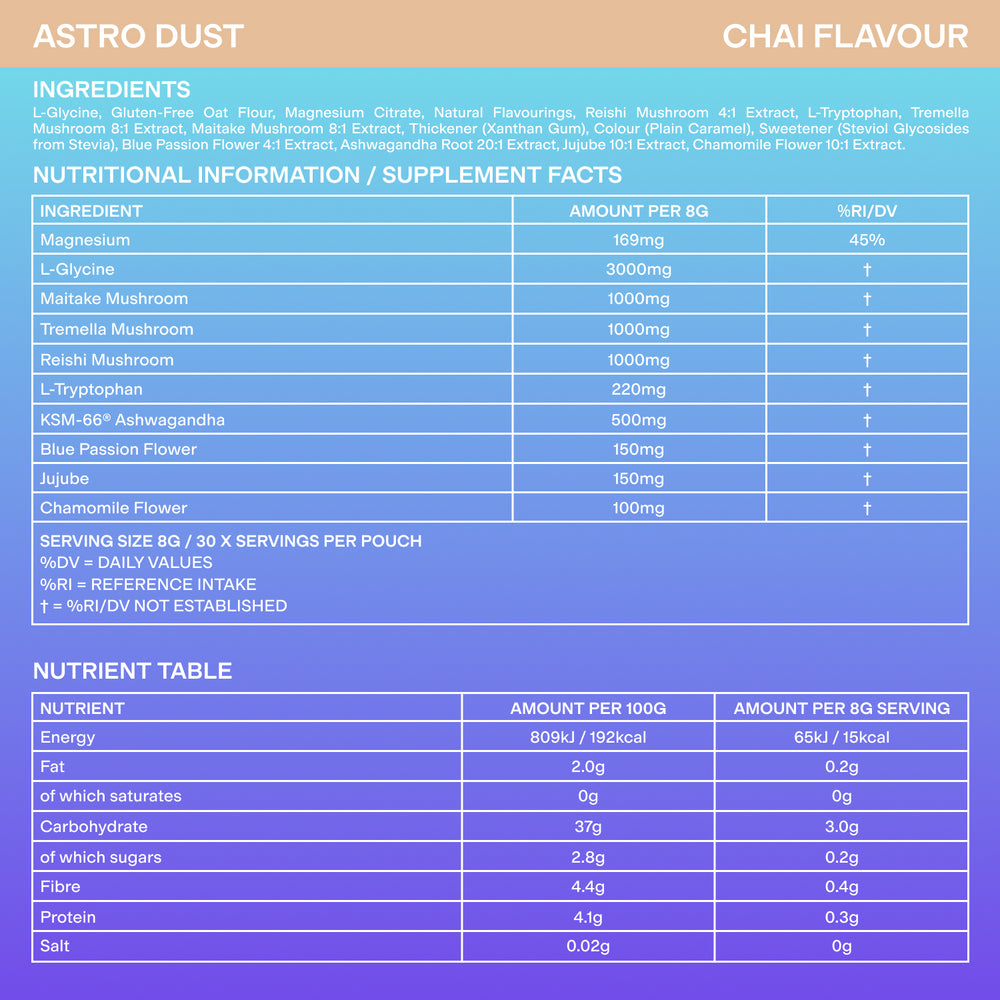 Nutrition info image