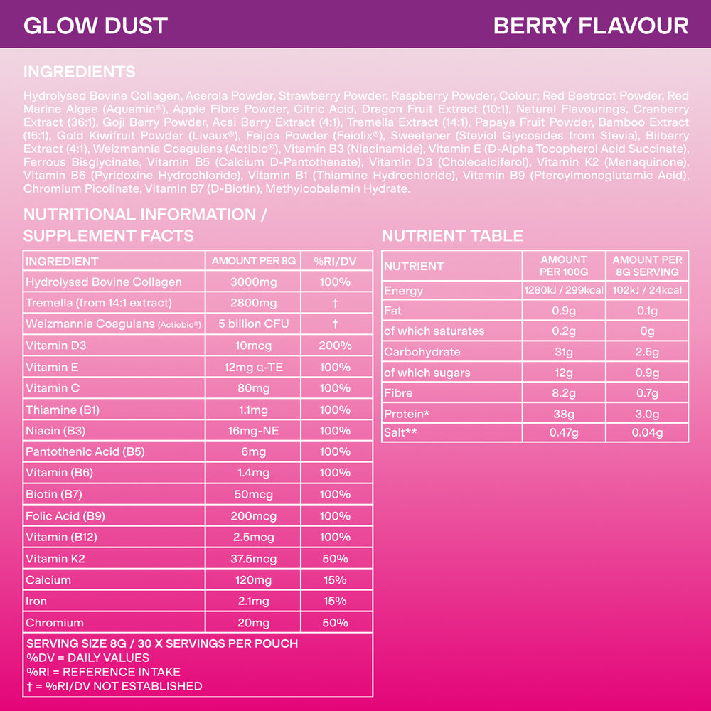 Nutrition info image