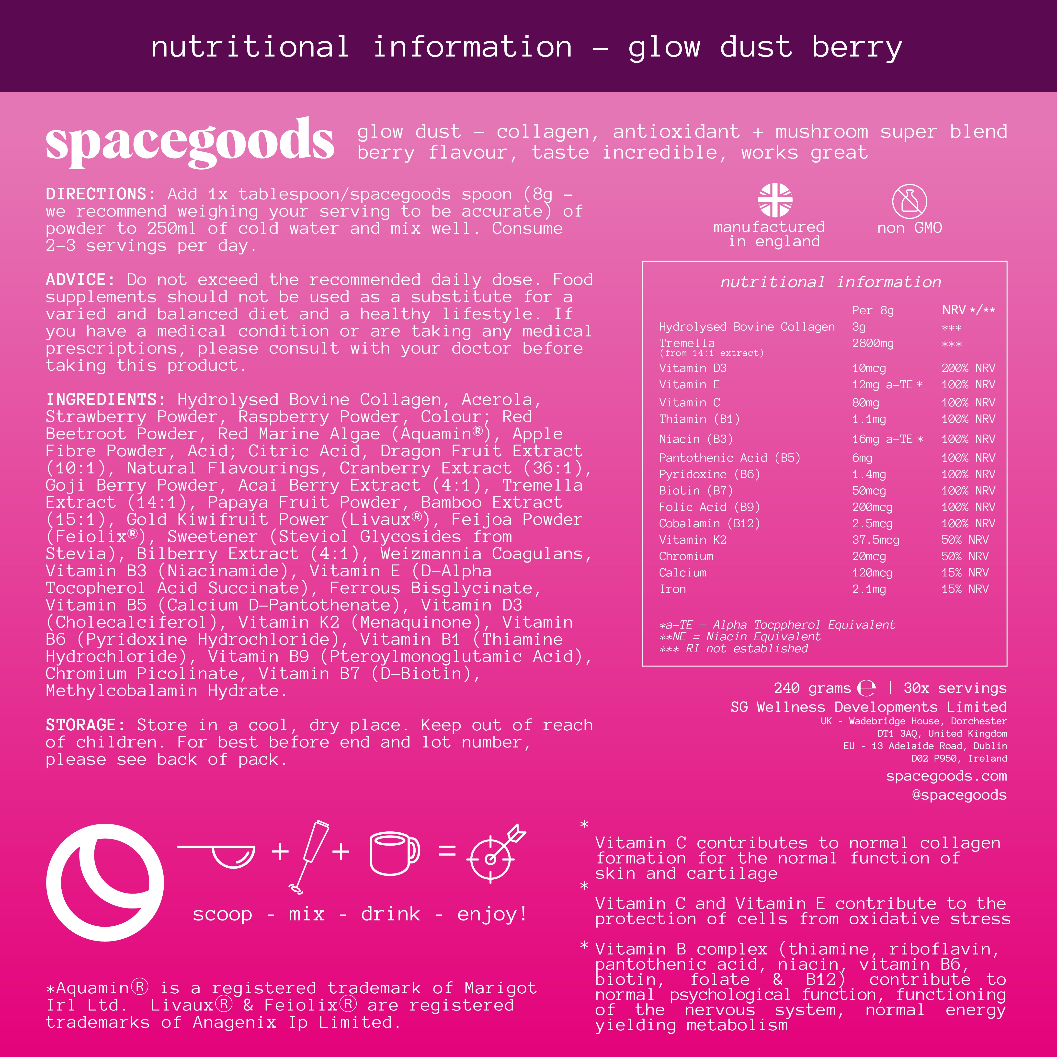 ingredient table