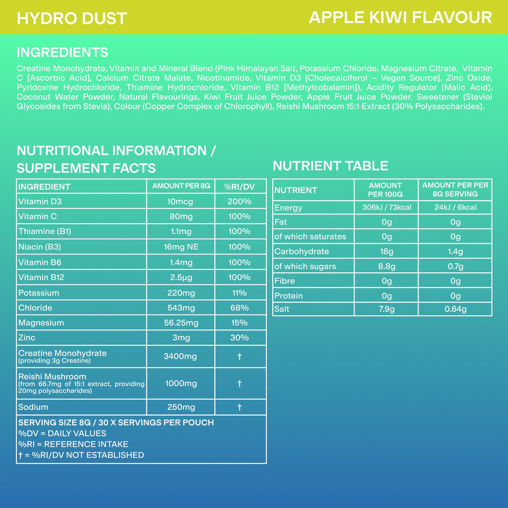 Nutrition info image