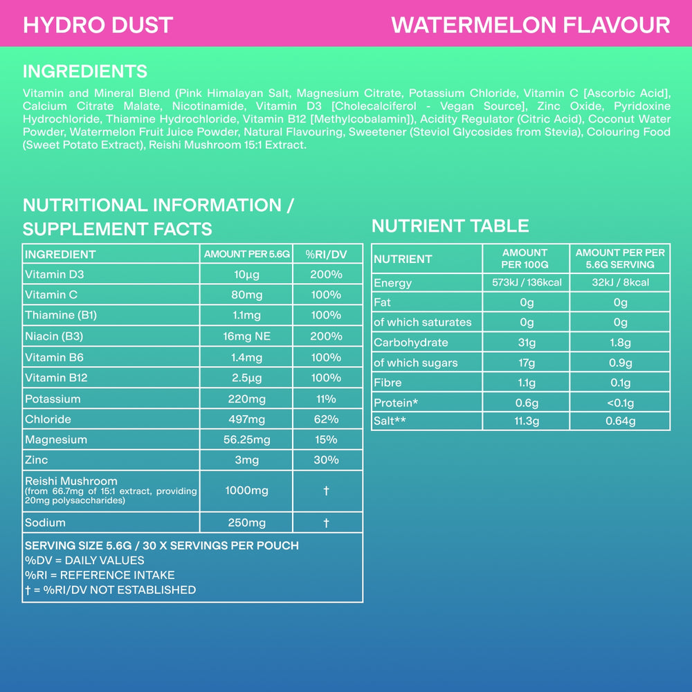 Nutrition info image