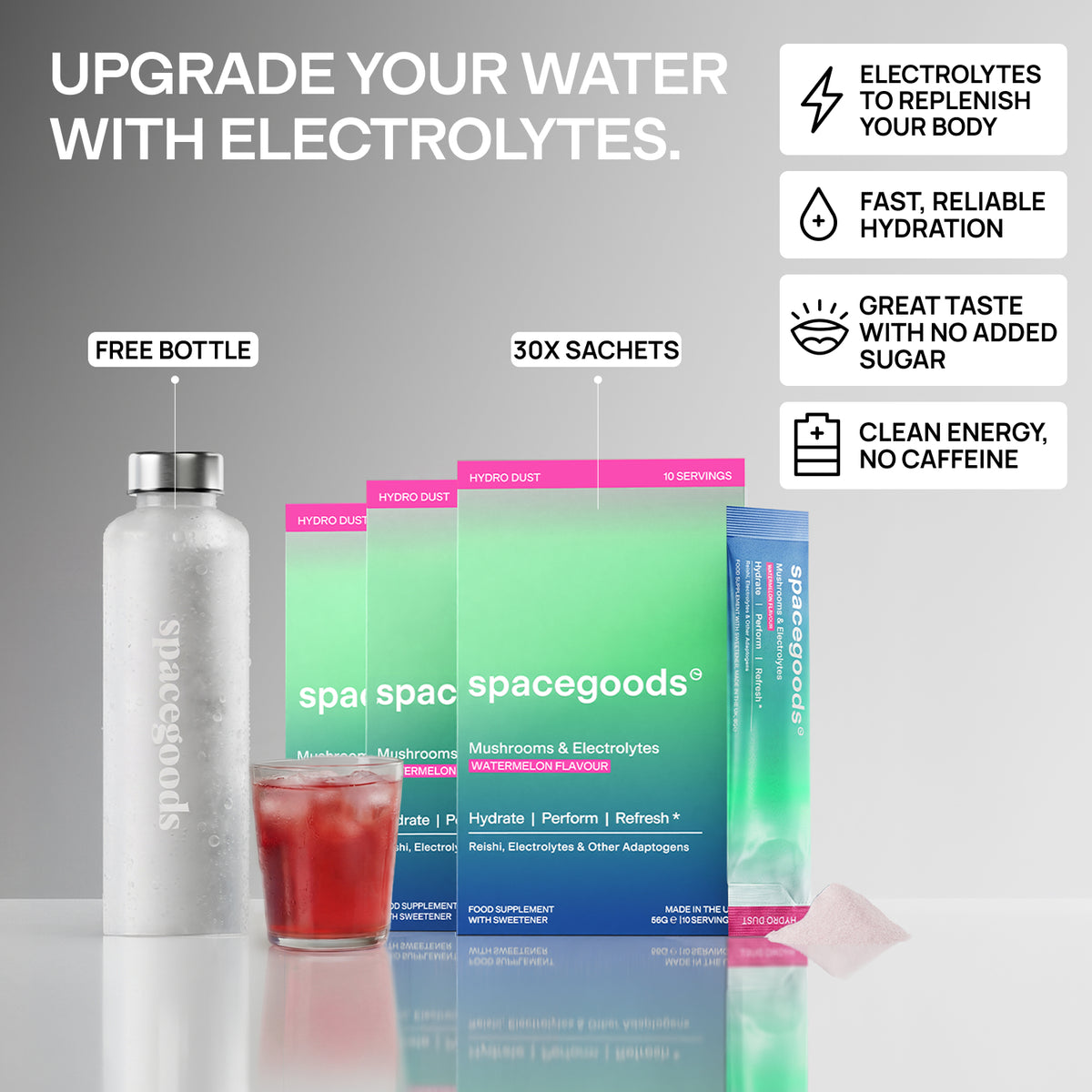 hydro dust starter kit