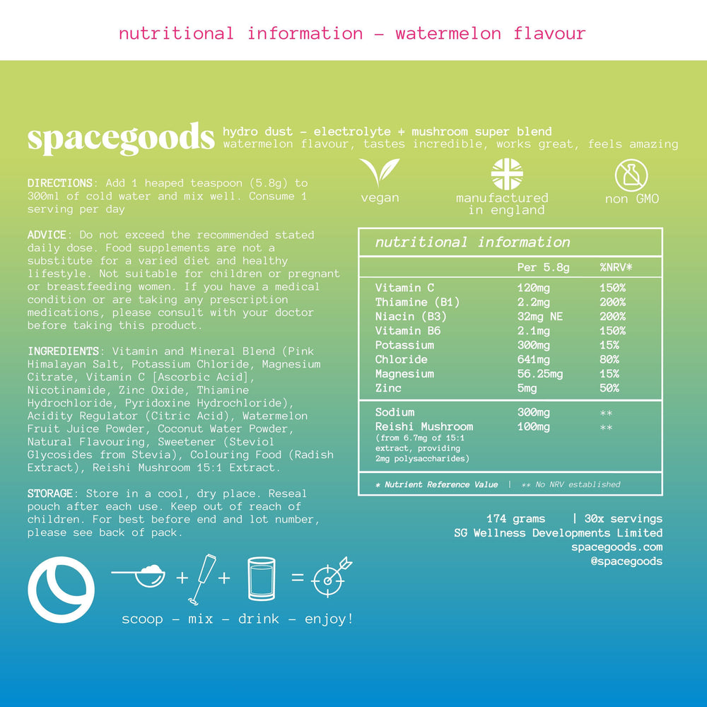 Nutrition info image