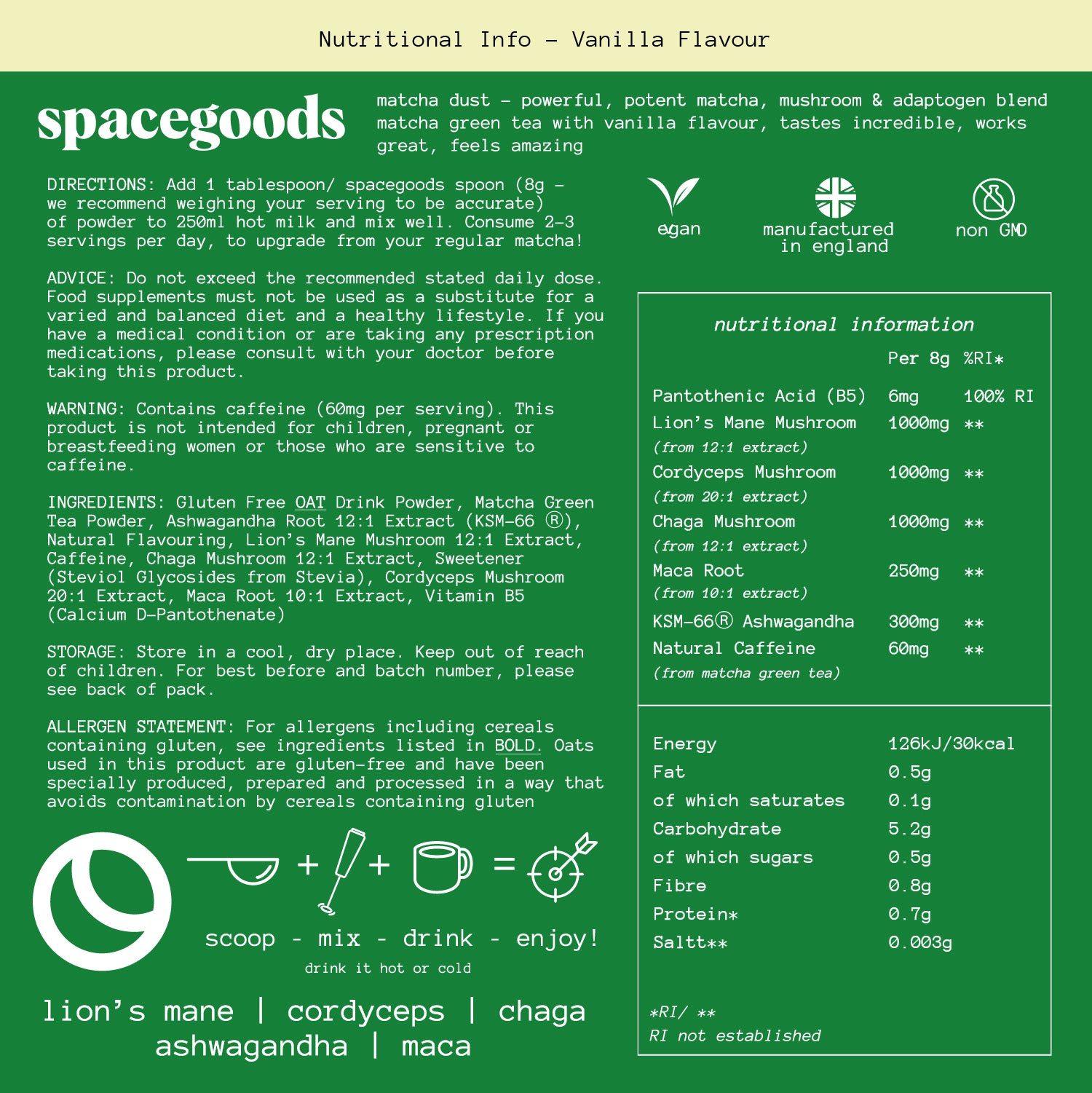 ingredient table