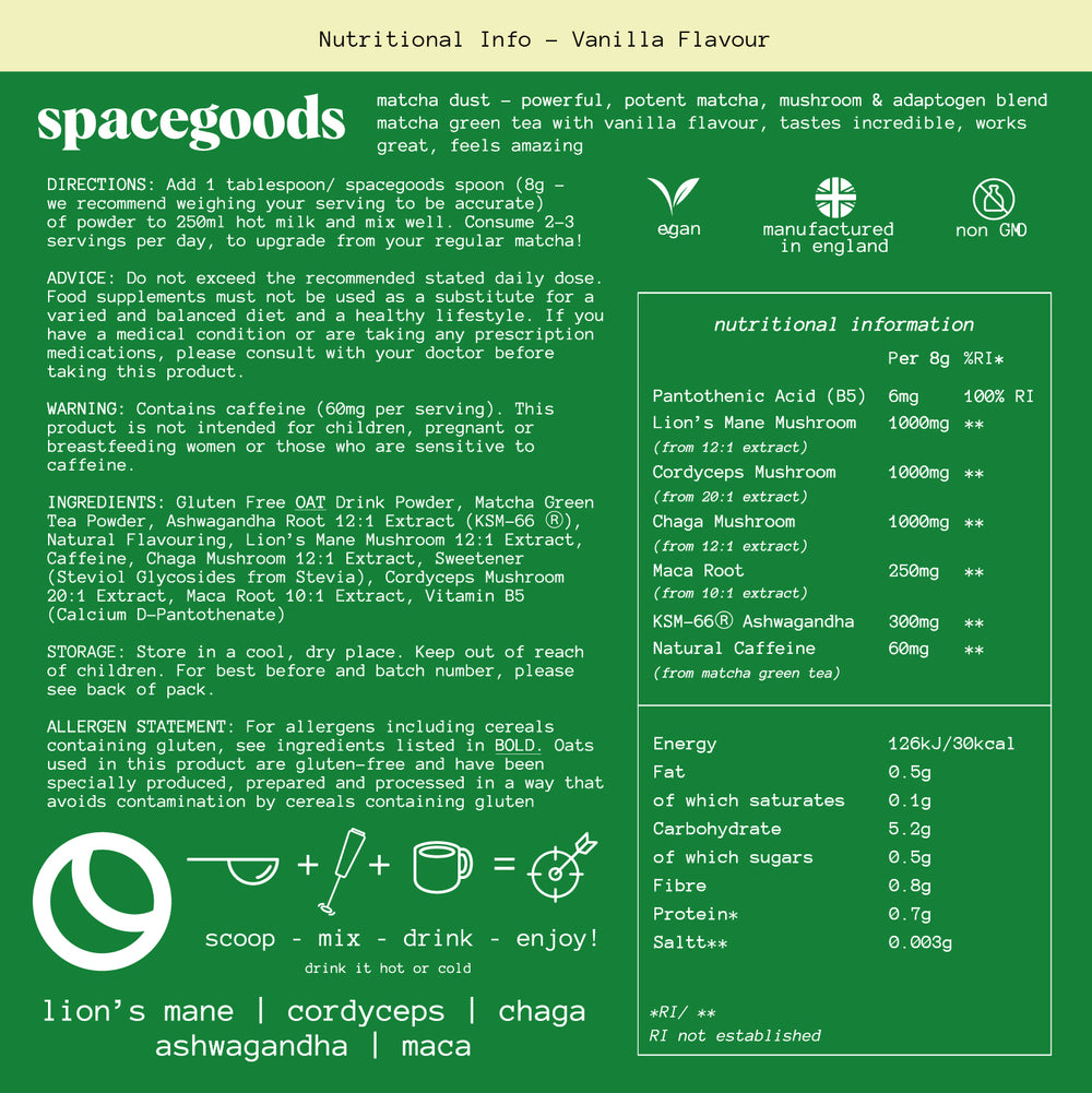 Nutrition info image
