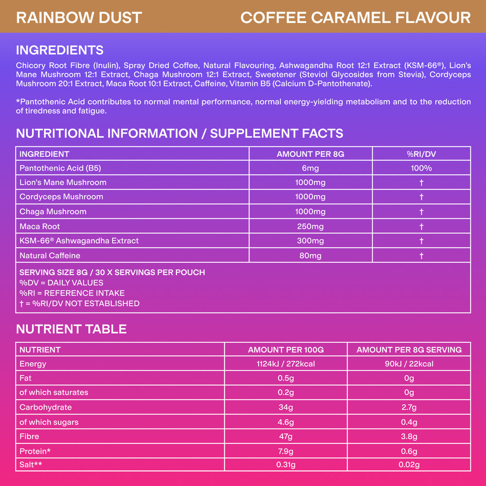 Nutrition info image