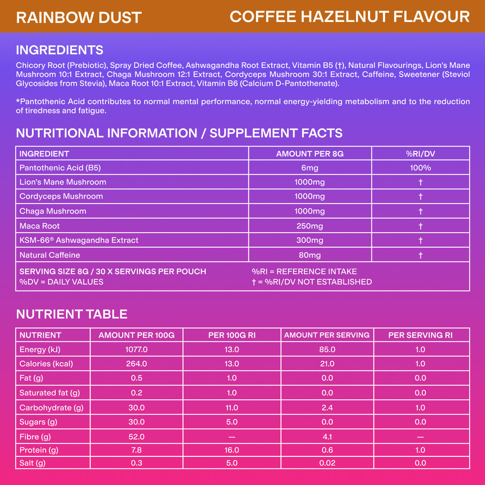 Nutrition info image