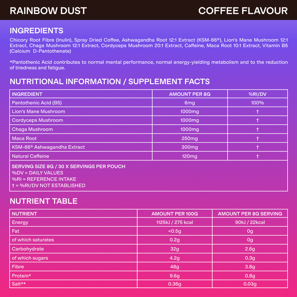 Nutrition info image