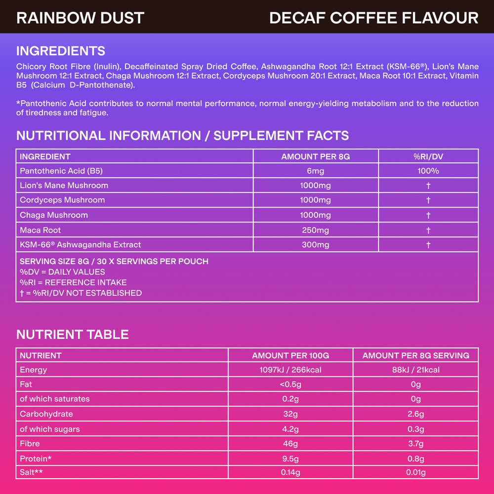 Nutrition info image