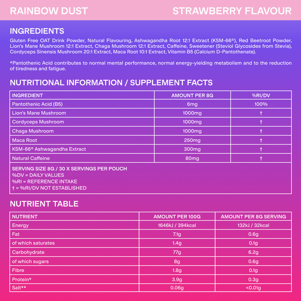 Nutrition info image