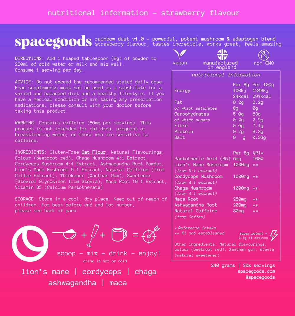 Nutrition info image