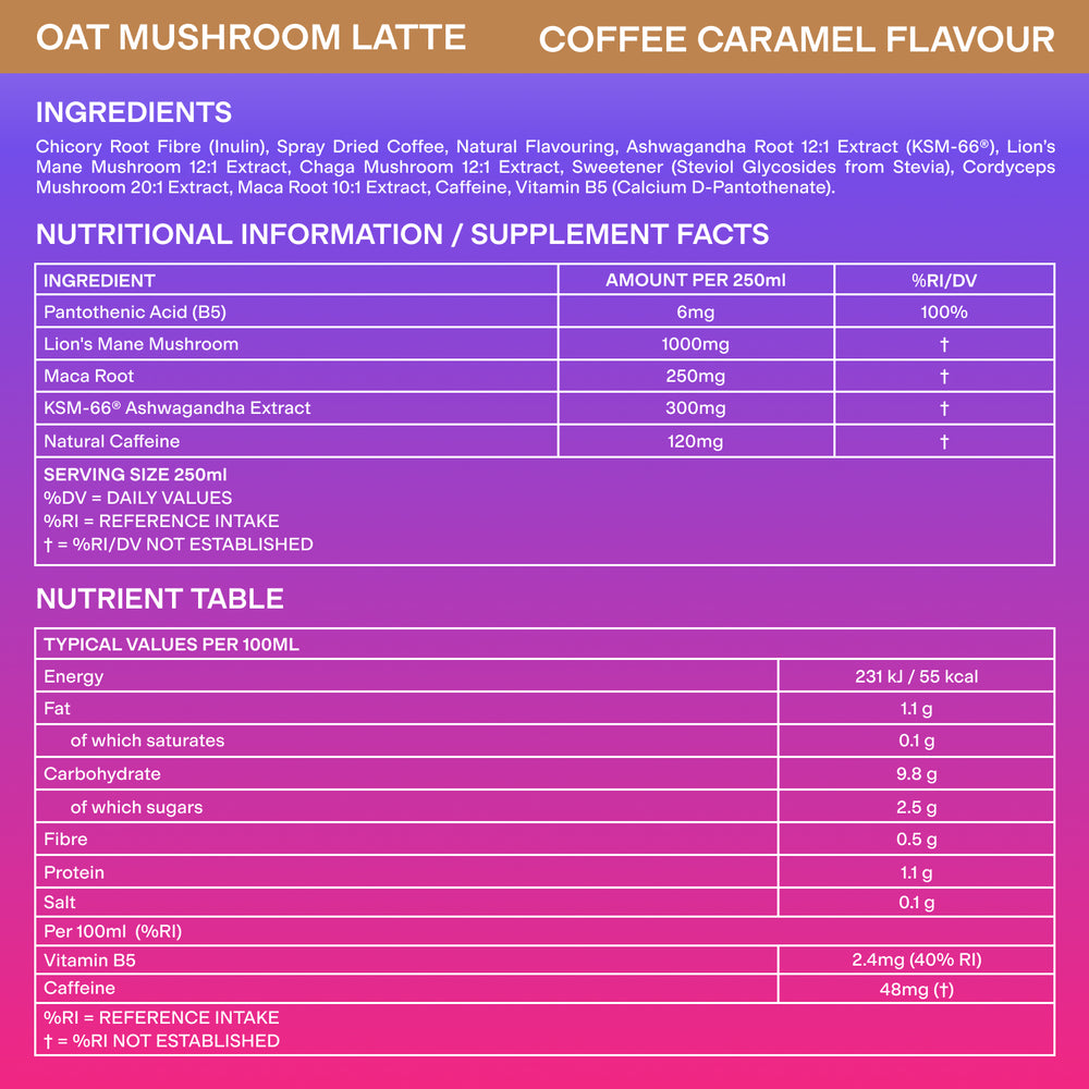 Nutrition info image