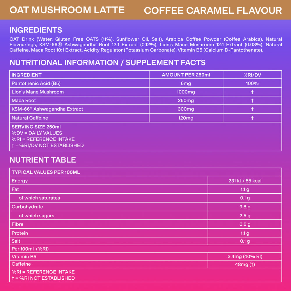Nutrition info image
