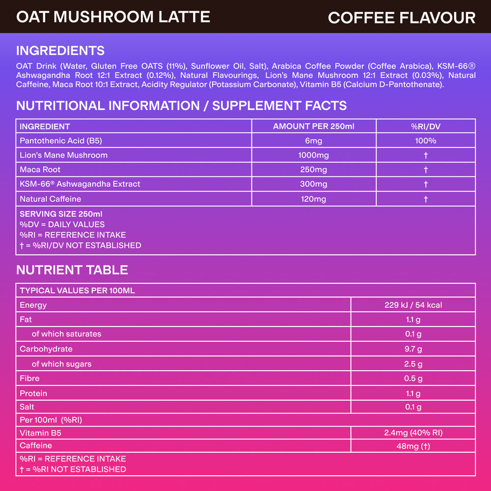 Nutrition info image