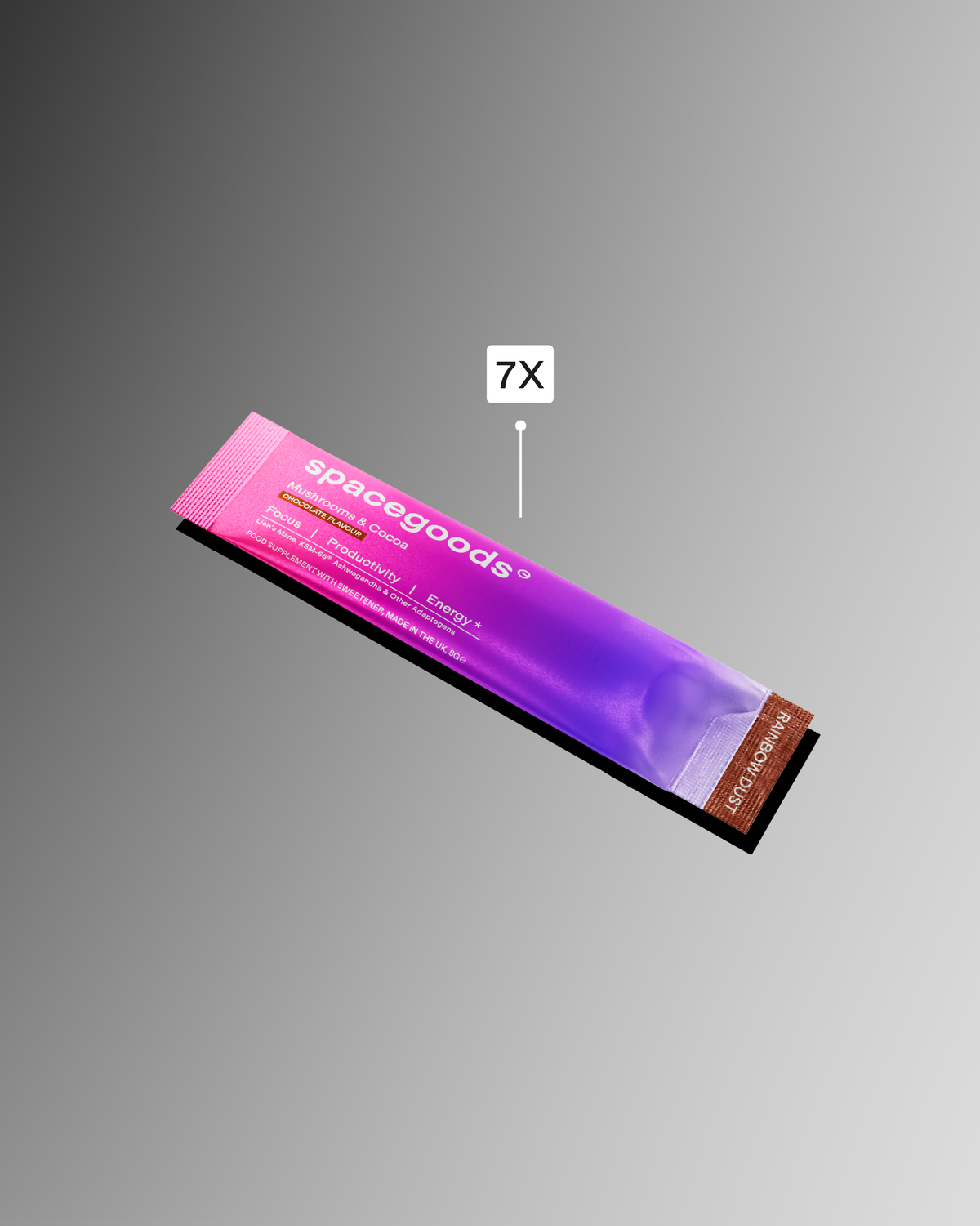 regenboogstofchocolade reispakket