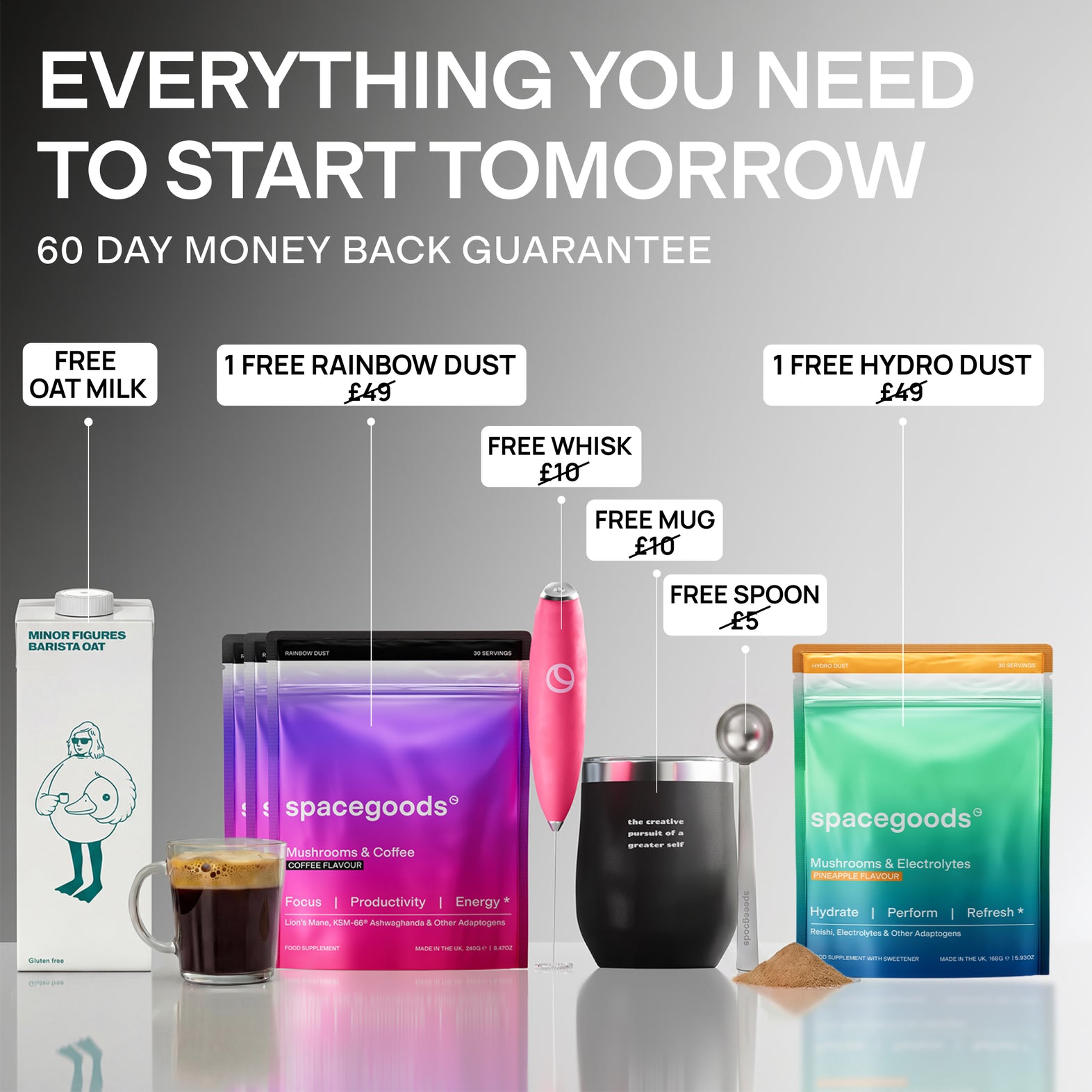 everything you need to start tomorrow morning.