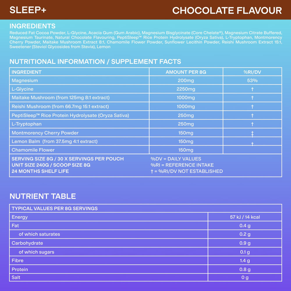 Nutrition info image