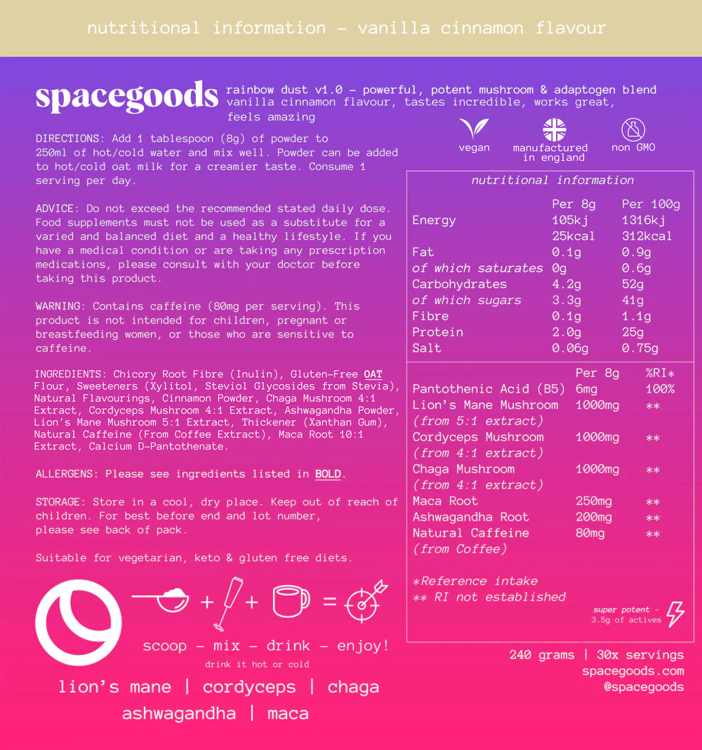 Nutrition info image