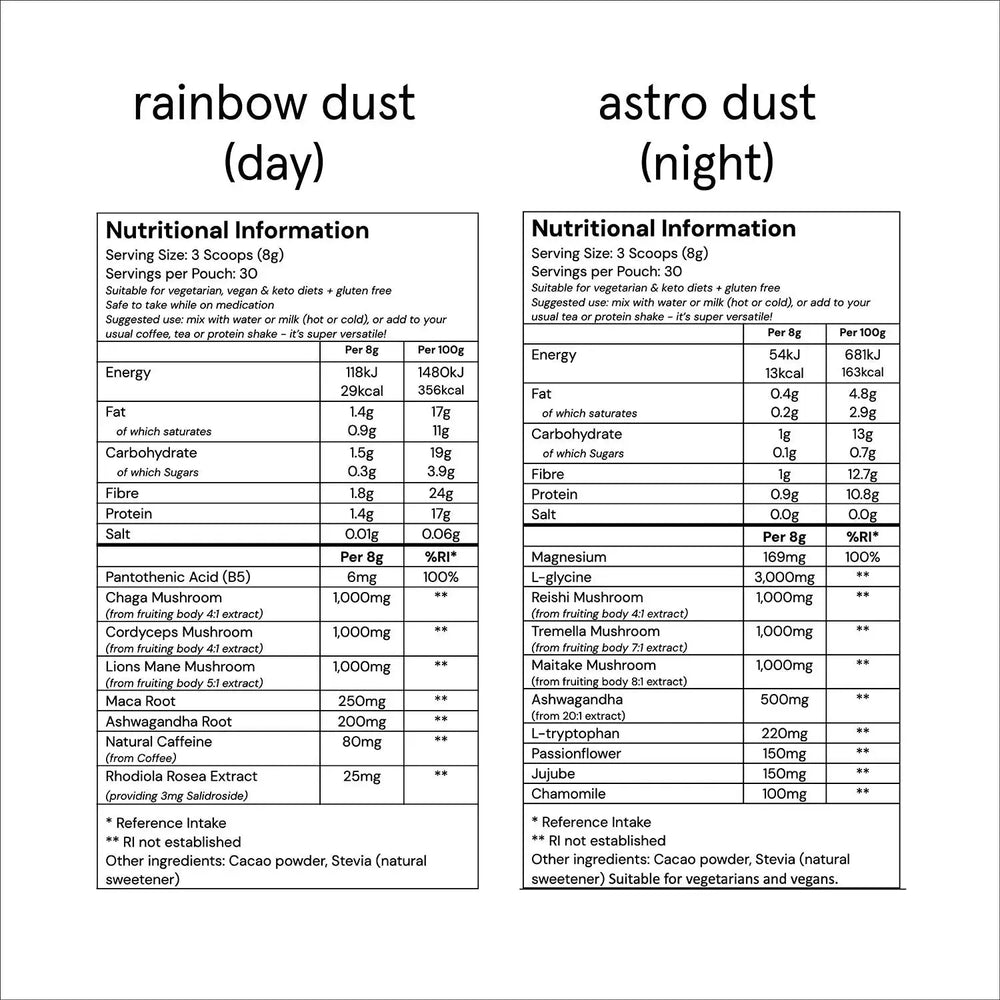 day + night combo - chocolate Spacegoods