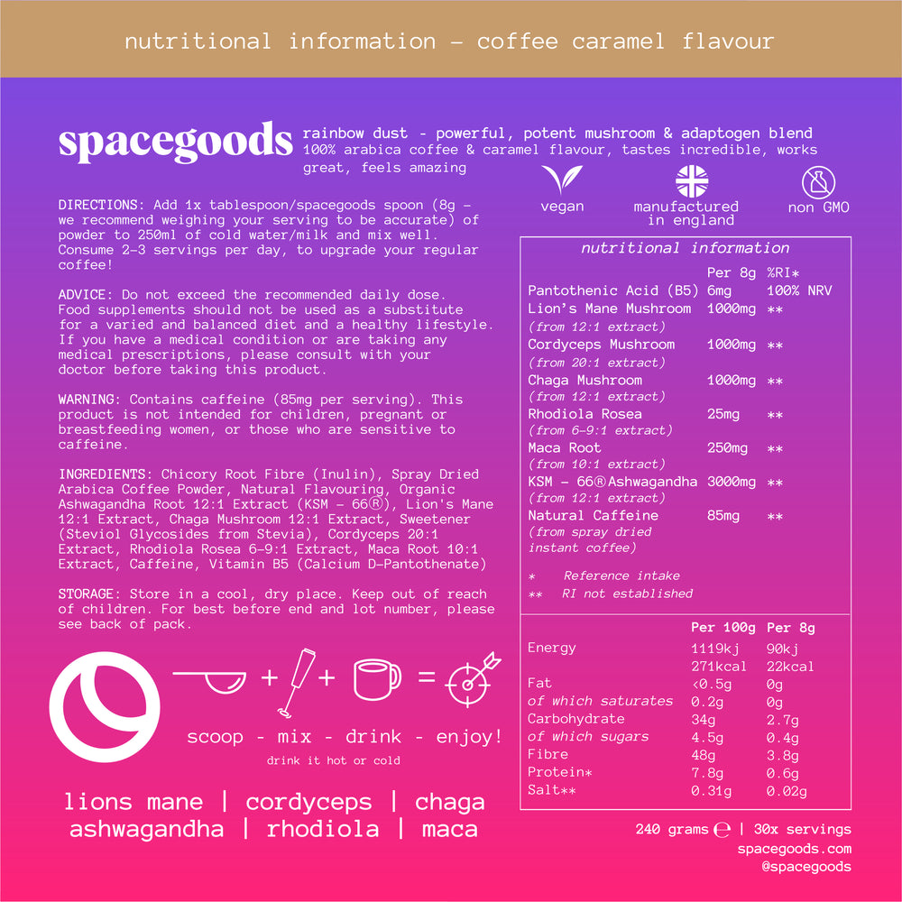 Nutrition info image