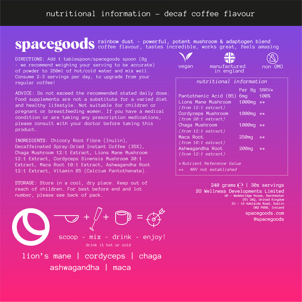 Nutrition info image