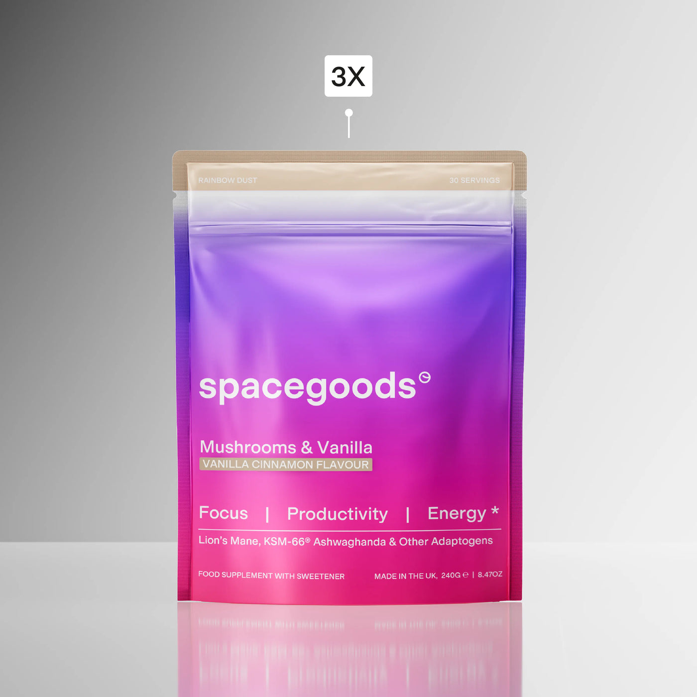 rainbow dust - quarterly plan | Spacegoods