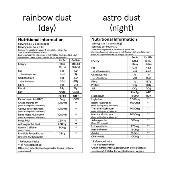 day + night combo - chocolate + FREE gifts Spacegoods